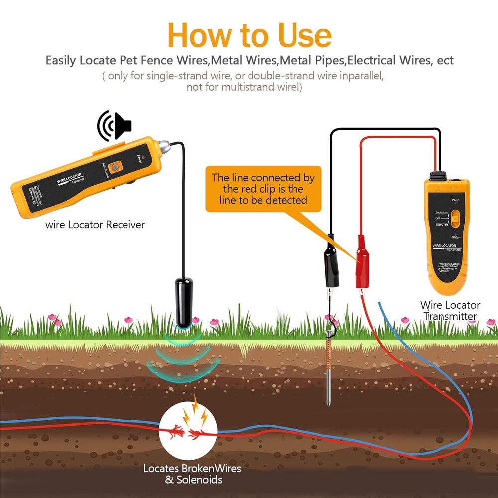 NoynotifNF-816-Traqueur de câb - Underground Cable Detector avis et prix