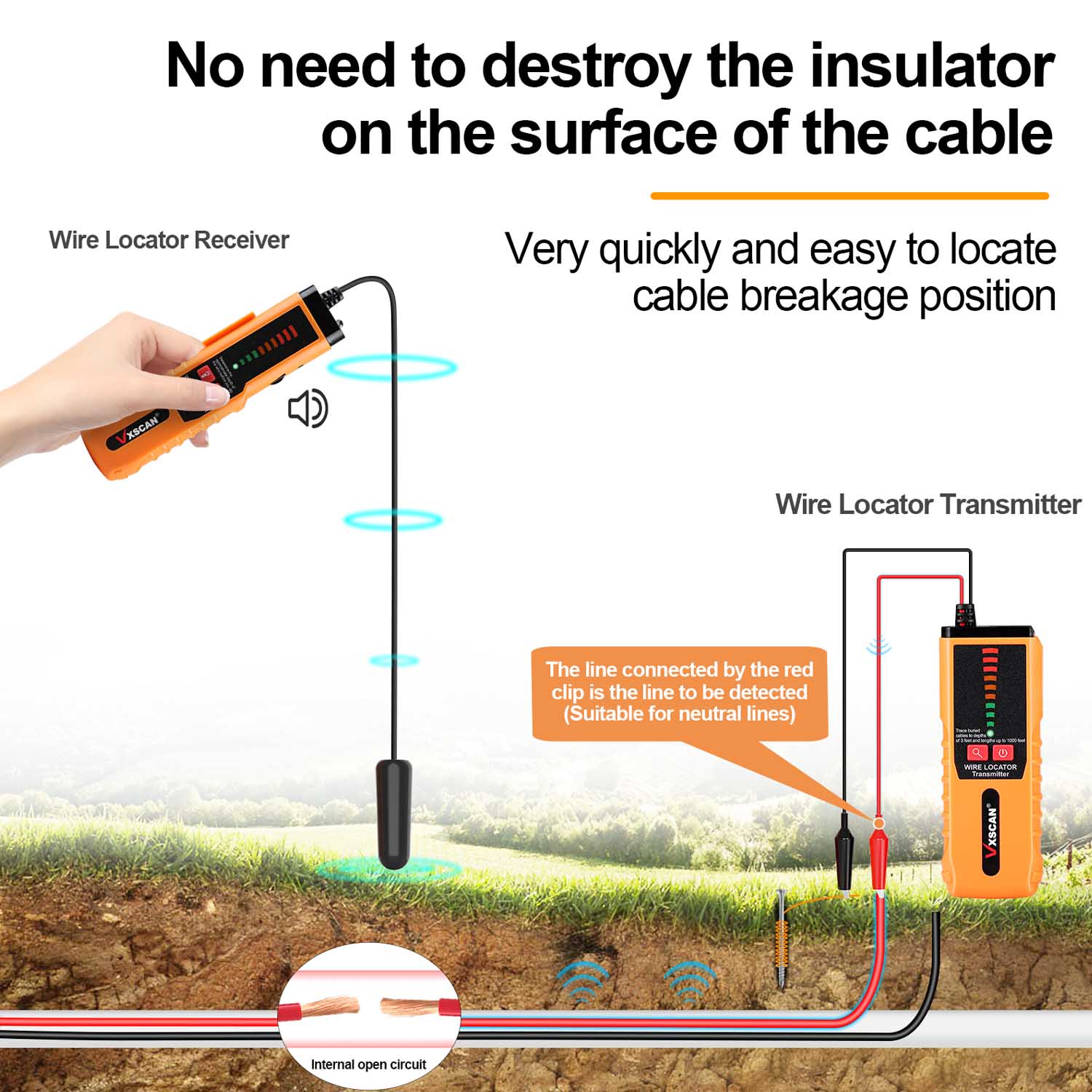 VXSCAN F04 Testeur de Câbles S - Underground Cable Detector avis et prix