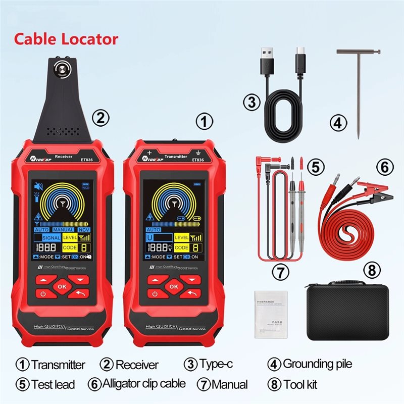 Kit de localisation de câbles  - Underground Cable Detector avis et prix