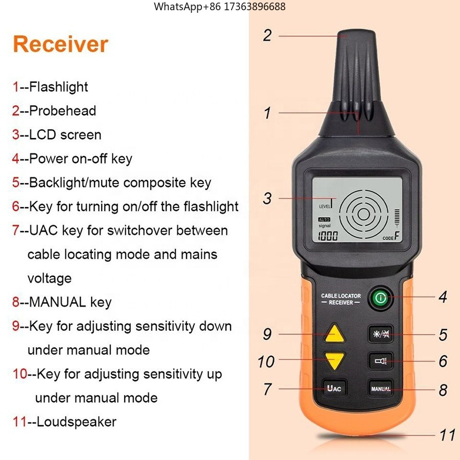 Détecteur de câbles RuoShui 75 - Underground Cable Detector avis et prix