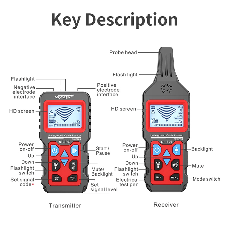 Noyafa NF-826 traqueur de fil  - Underground Cable Detector avis et prix