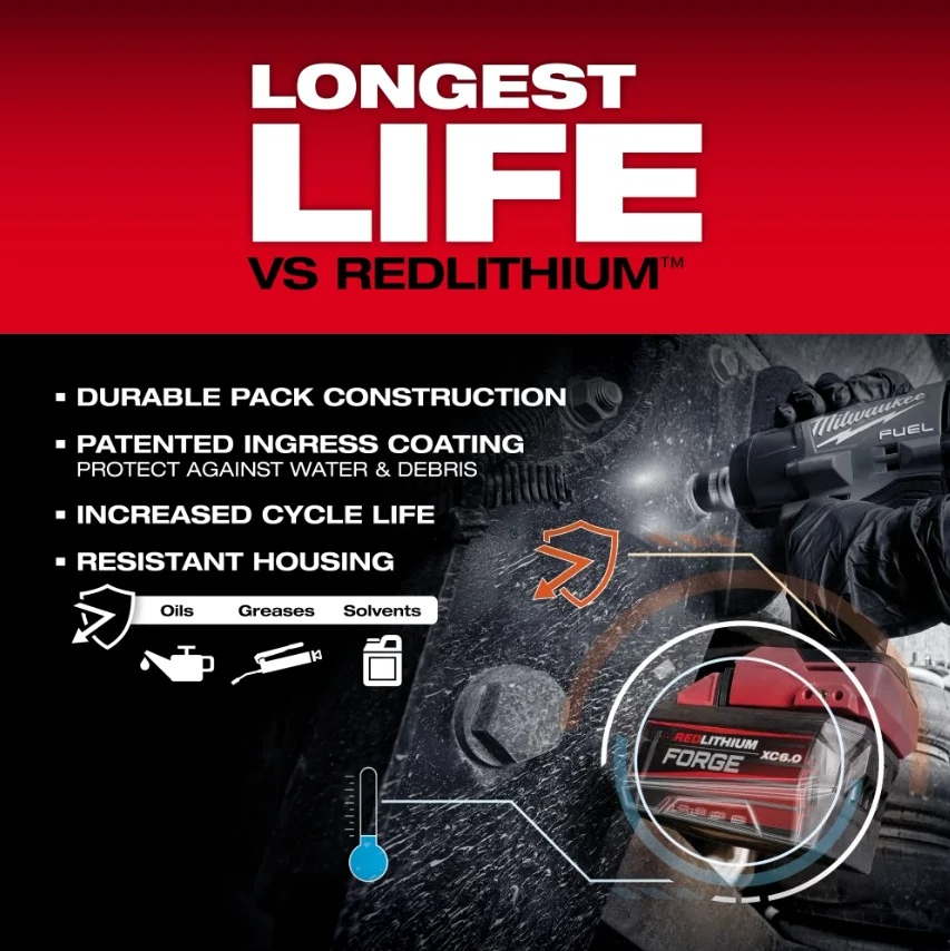 Pour les outils Milwaukee séri - Heavy Equipment Hitachi avis et prix